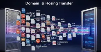 Transfert de domaine et d'hébergement